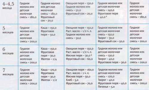 с чего начать бизнес на шитье и где искать клиентов